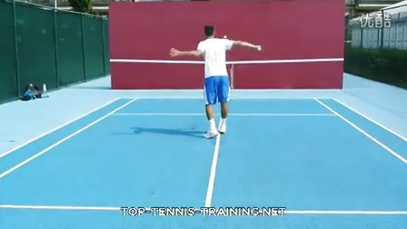 动自己前进 动自己前进