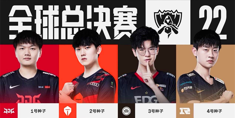 关注度正在 关注度正在