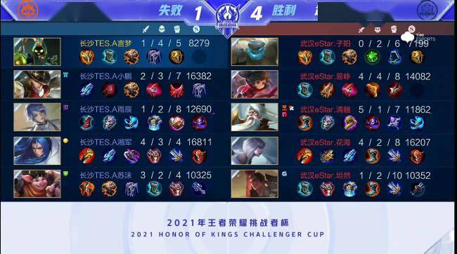 加强了边路 加强了边路