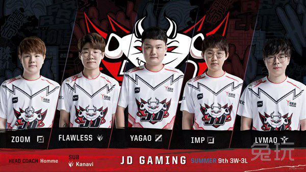 全情投入时 全情投入时