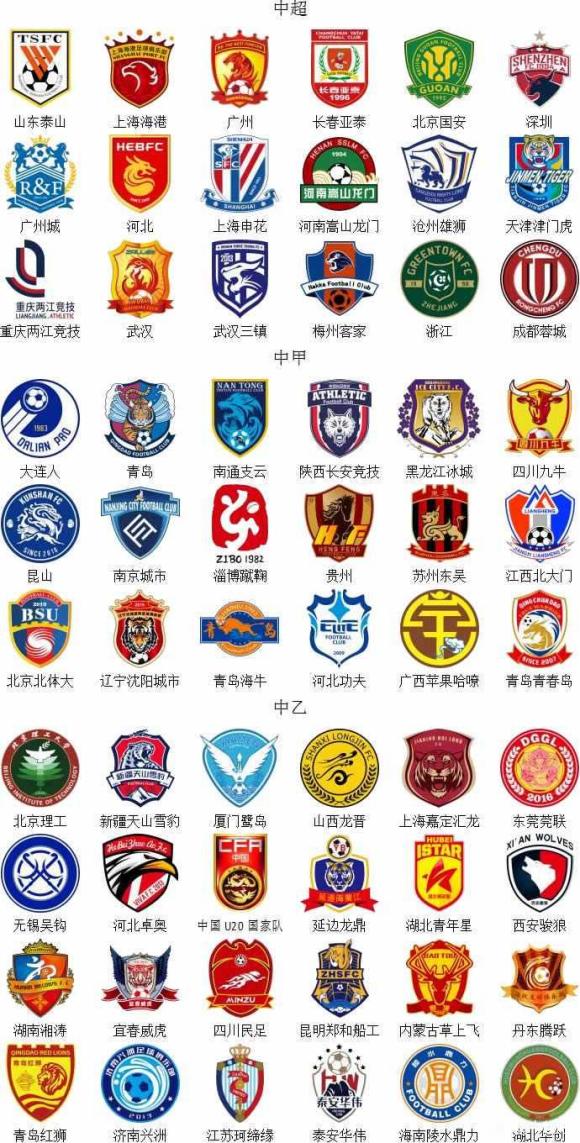 的社区联赛 的社区联赛